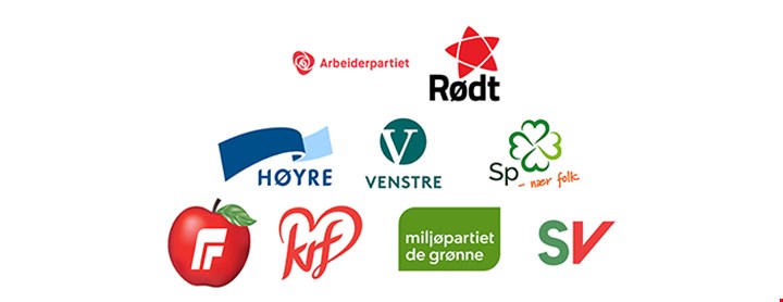 De ni stortingspartiene