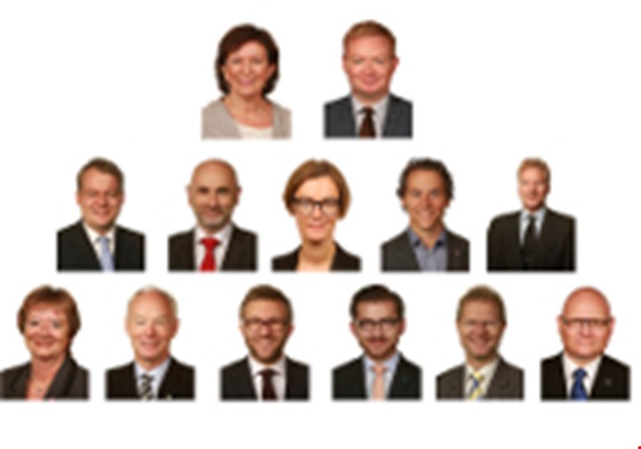 Medlemmene av arbeids- og sosialkomitéen